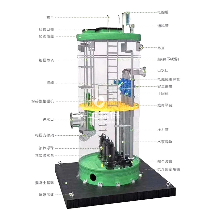 一体化预制泵站